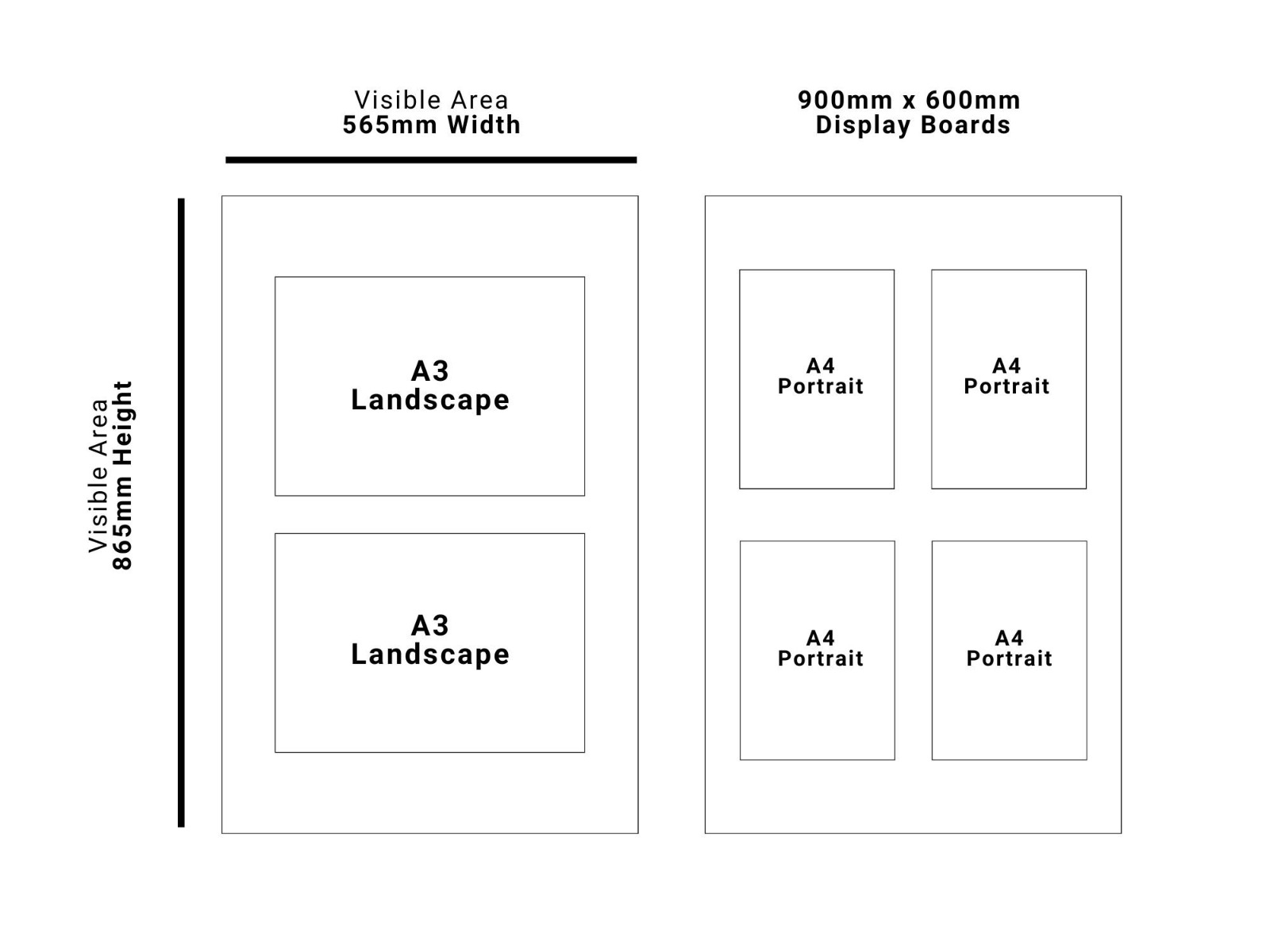 Posters for A1 & A0 Display Boards